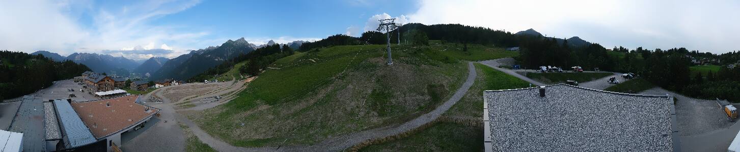 Bikepark Brandnertal