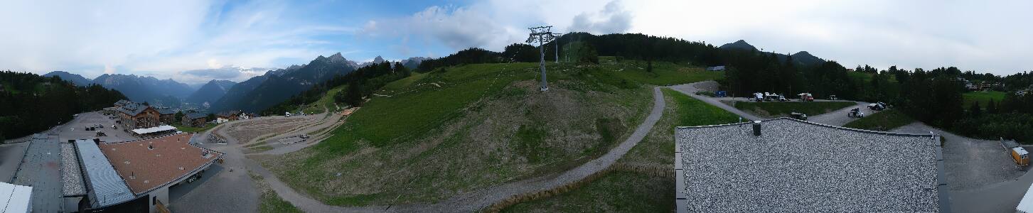 Bikepark Brandnertal