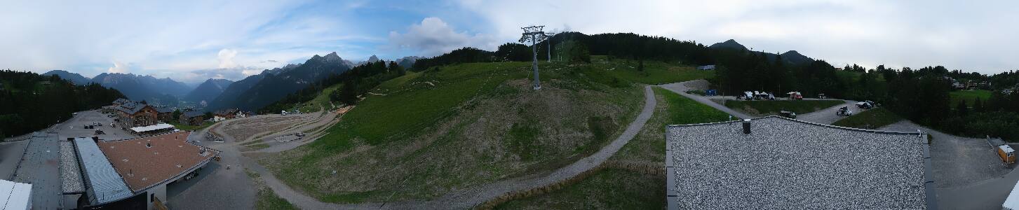 Bikepark Brandnertal