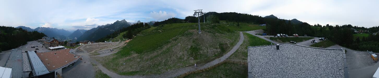 Bikepark Brandnertal