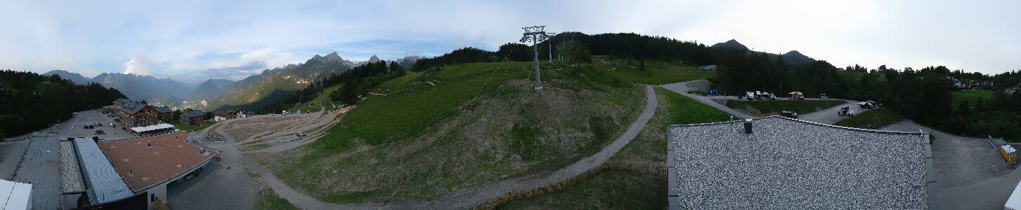 Bikepark Brandnertal