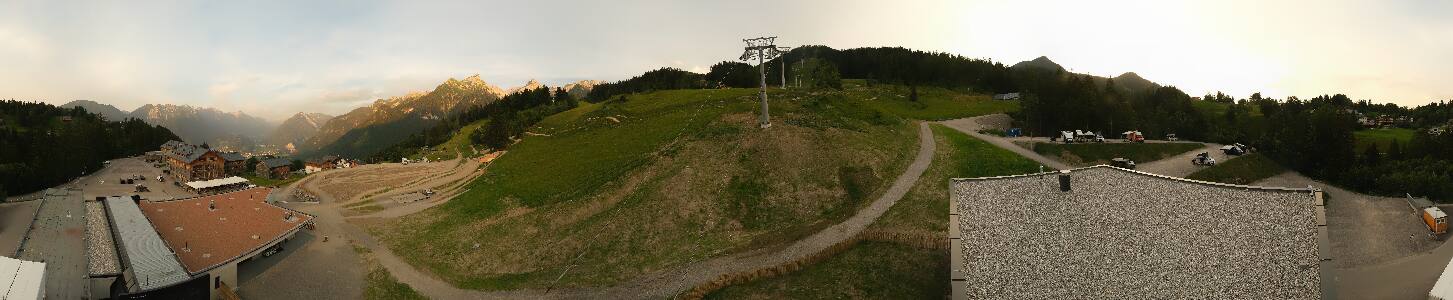 Bikepark Brandnertal
