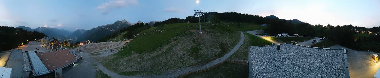 Bikepark Brandnertal