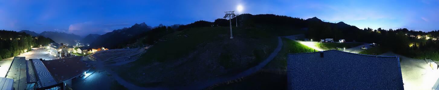 Bikepark Brandnertal