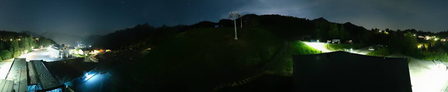 Bikepark Brandnertal