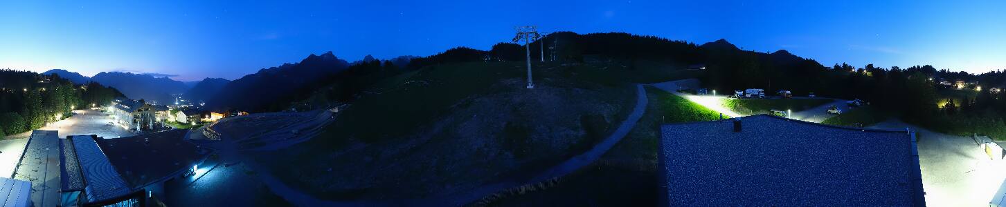 Bikepark Brandnertal