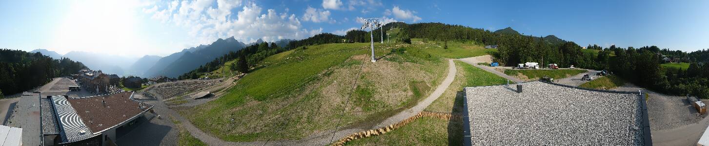 Bikepark Brandnertal