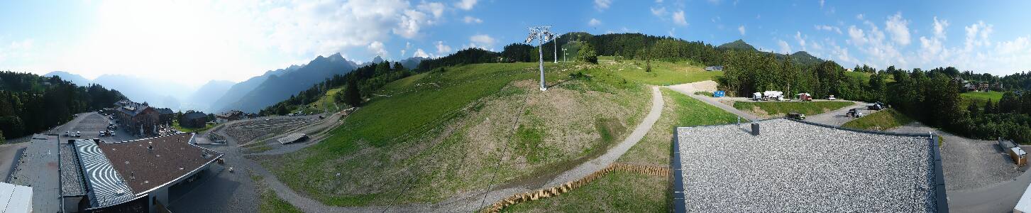 Bikepark Brandnertal