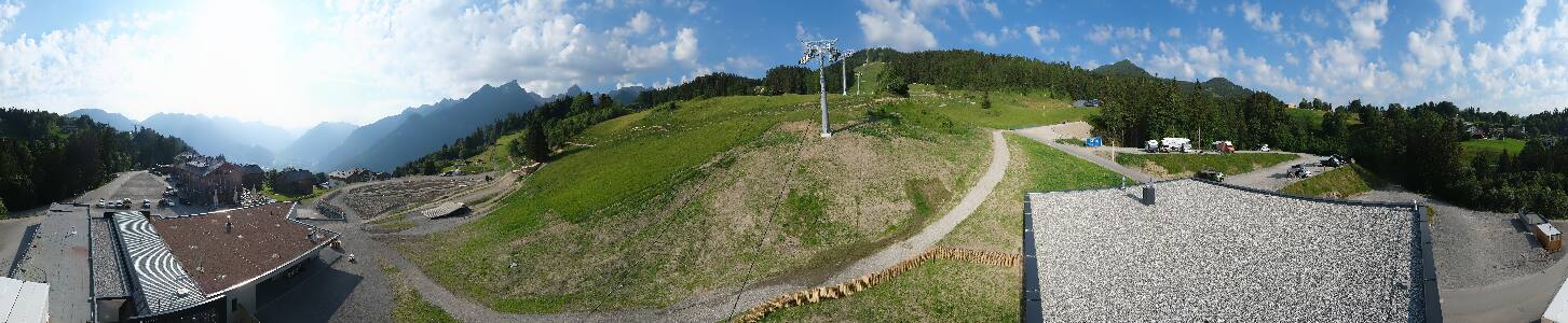 Bikepark Brandnertal