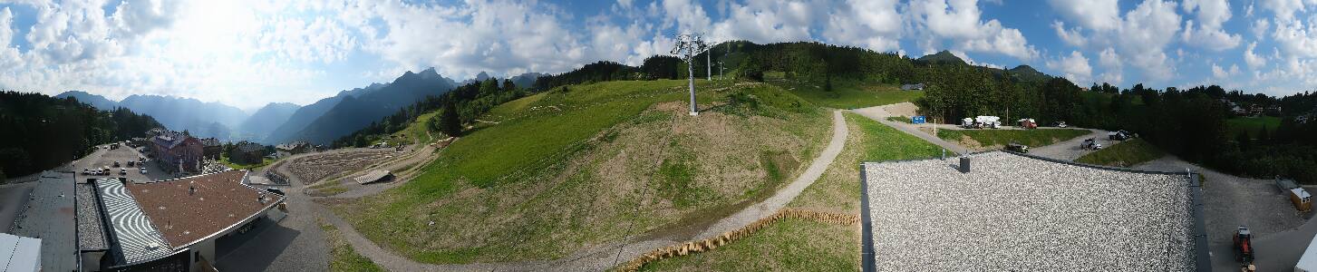 Bikepark Brandnertal