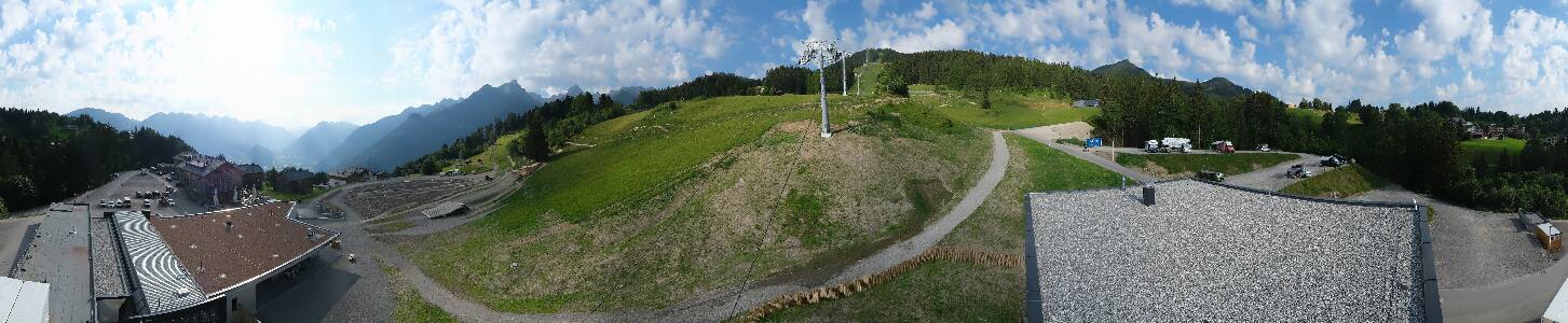 Bikepark Brandnertal