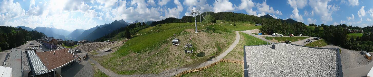 Bikepark Brandnertal