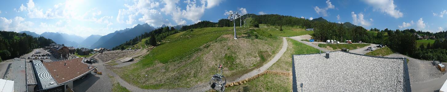 Bikepark Brandnertal