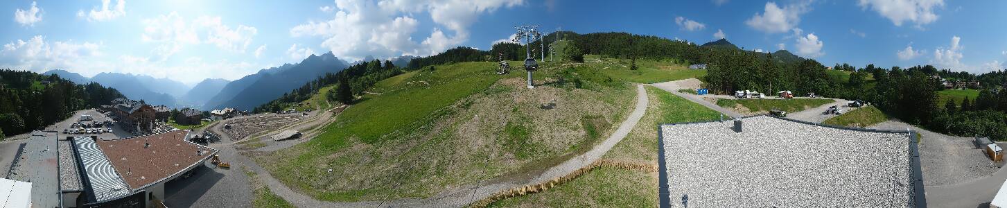 Bikepark Brandnertal