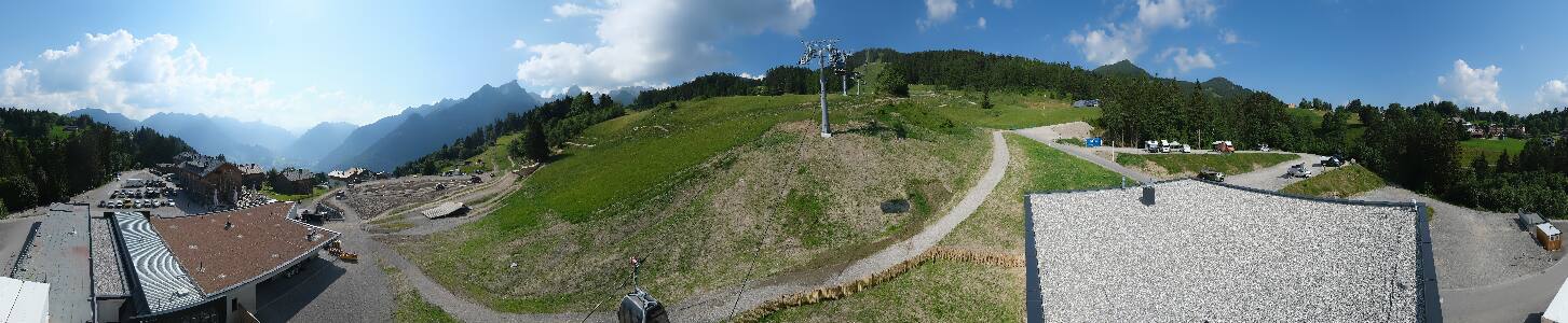 Bikepark Brandnertal