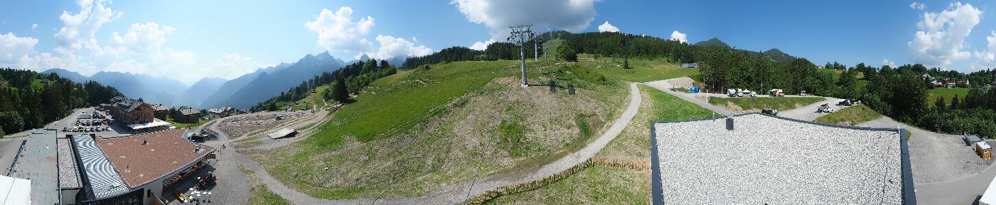 Bikepark Brandnertal