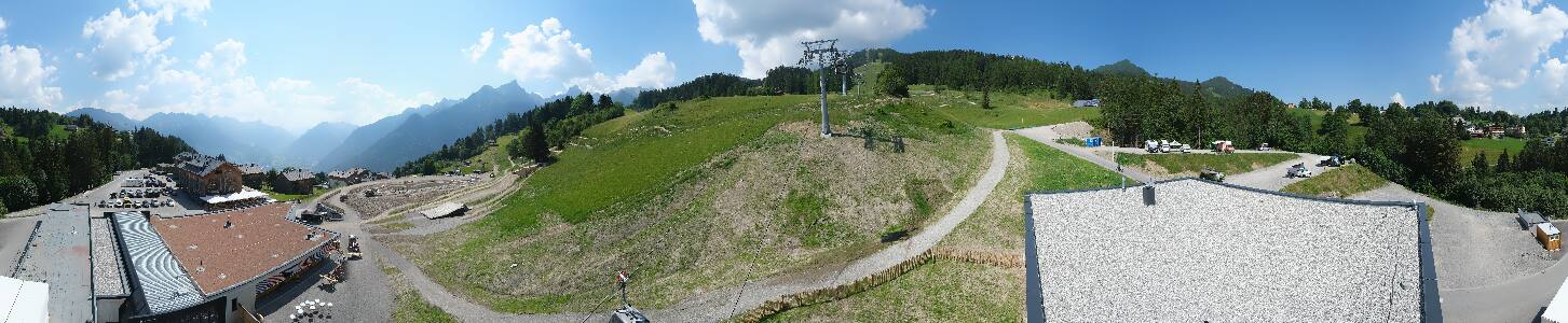Bikepark Brandnertal