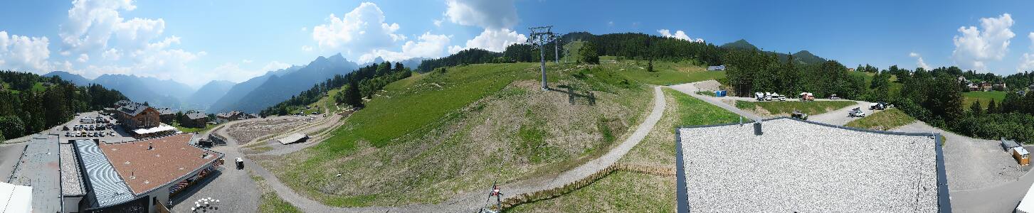 Bikepark Brandnertal