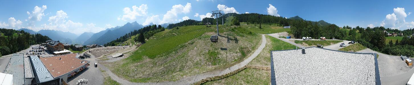 Bikepark Brandnertal