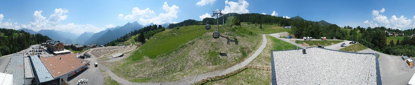 Bikepark Brandnertal