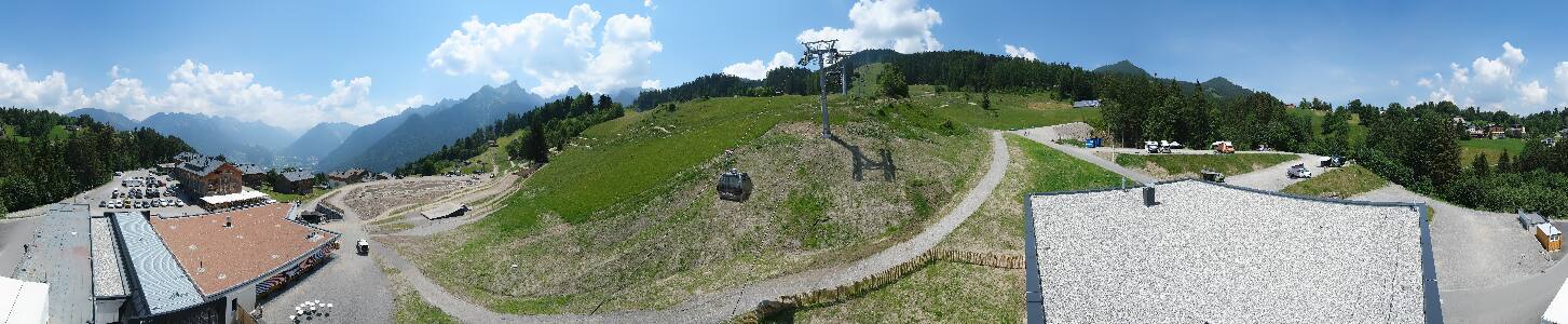 Bikepark Brandnertal