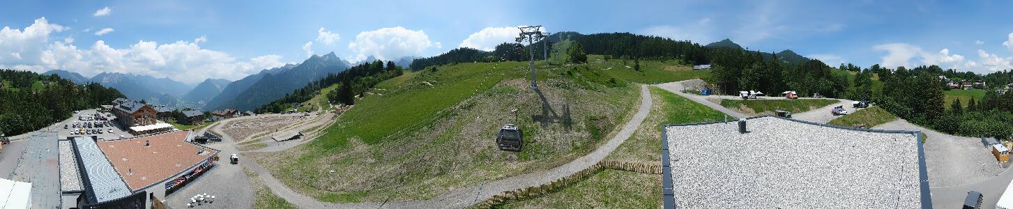 Bikepark Brandnertal