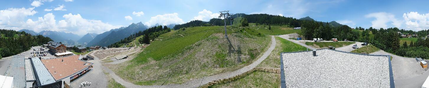 Bikepark Brandnertal