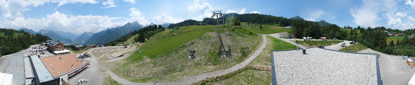 Bikepark Brandnertal