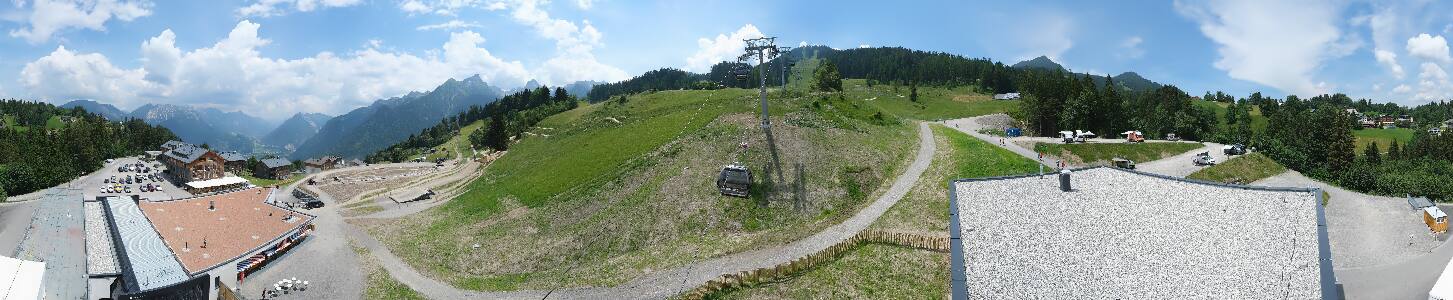 Bikepark Brandnertal