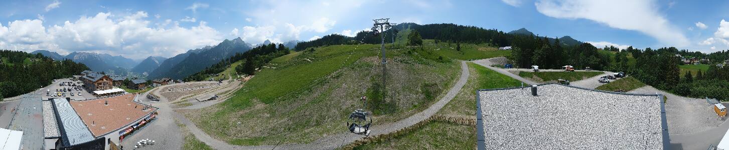 Bikepark Brandnertal