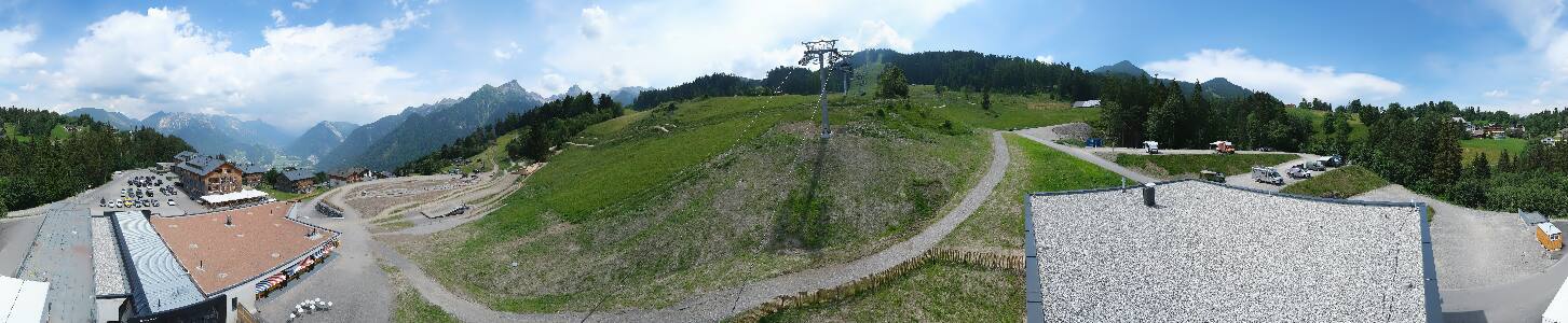 Bikepark Brandnertal