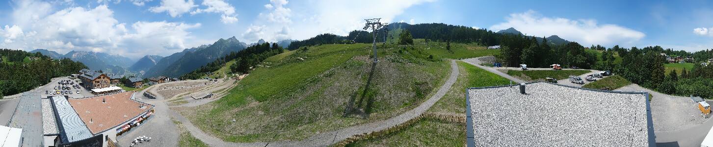 Bikepark Brandnertal