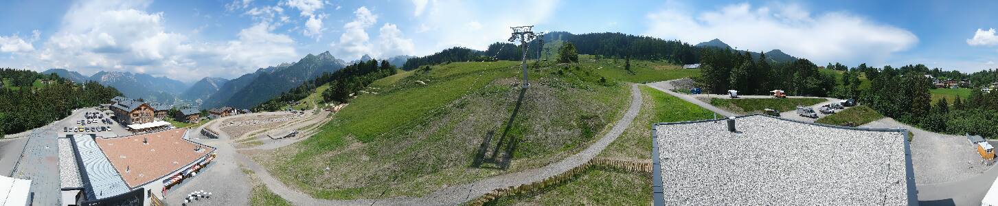 Bikepark Brandnertal