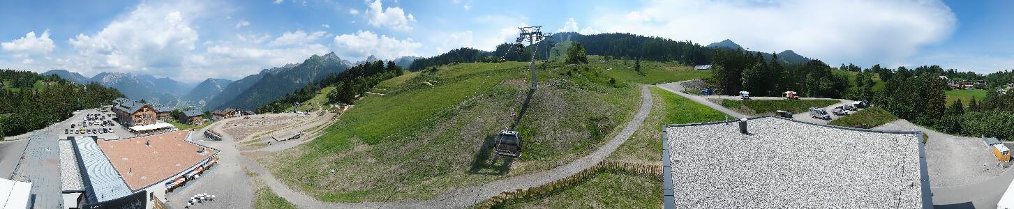 Bikepark Brandnertal