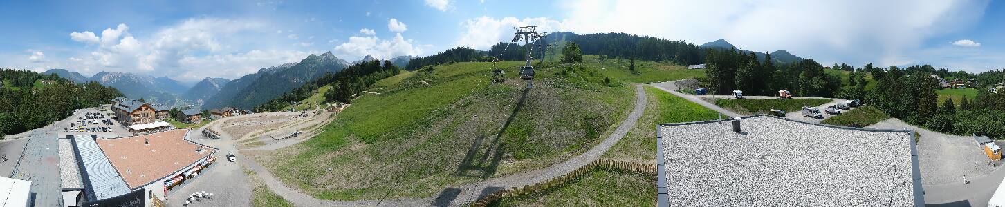 Bikepark Brandnertal
