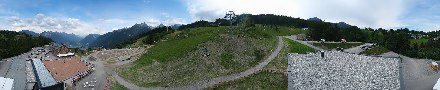 Bikepark Brandnertal
