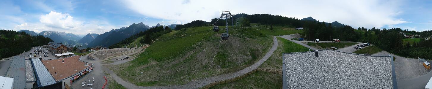 Bikepark Brandnertal