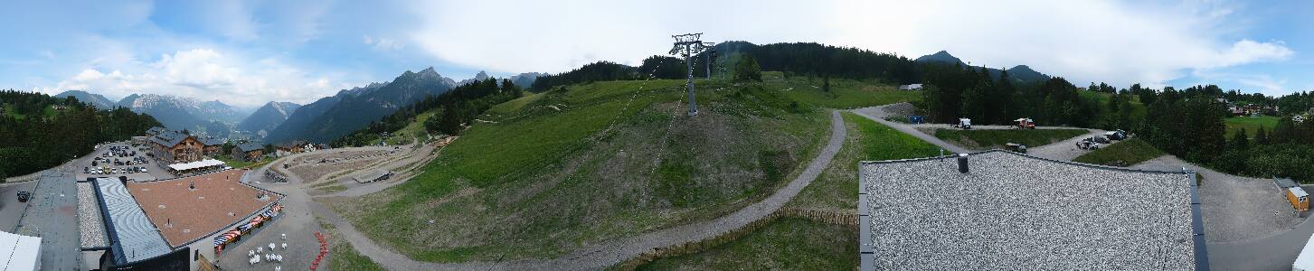 Bikepark Brandnertal