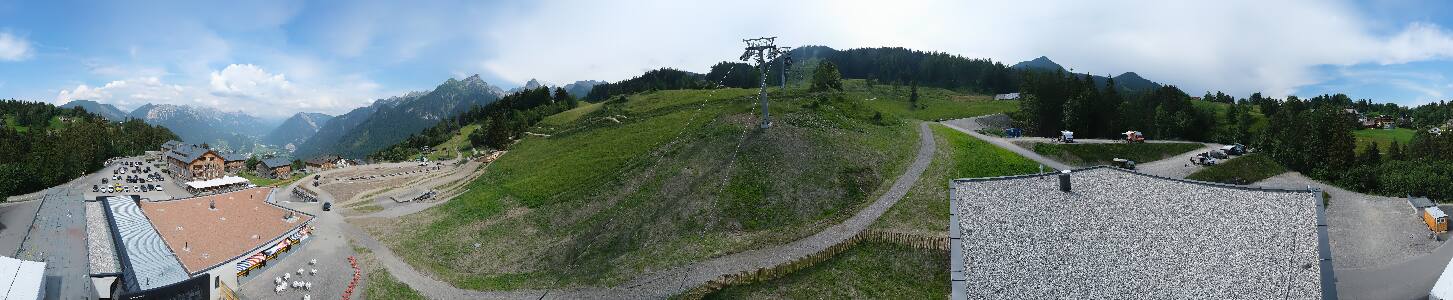 Bikepark Brandnertal
