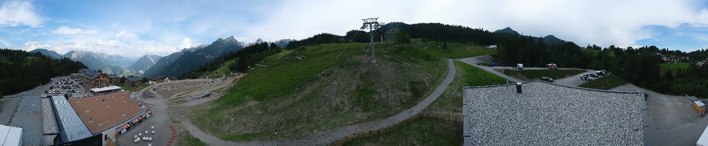 Bikepark Brandnertal