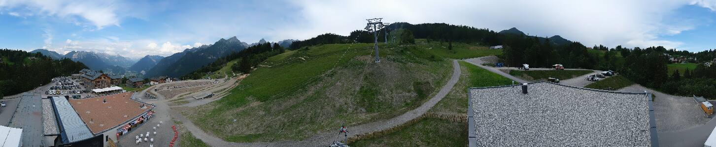 Bikepark Brandnertal