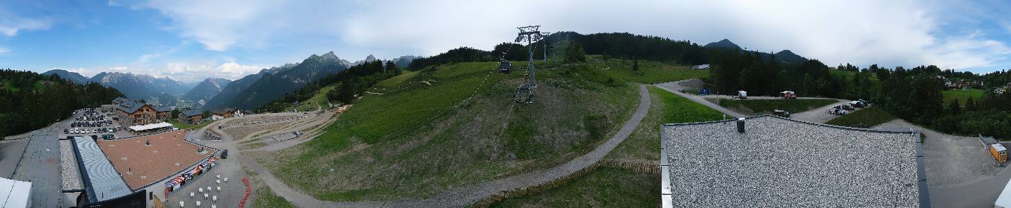 Bikepark Brandnertal