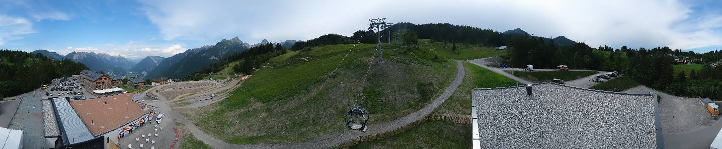 Bikepark Brandnertal