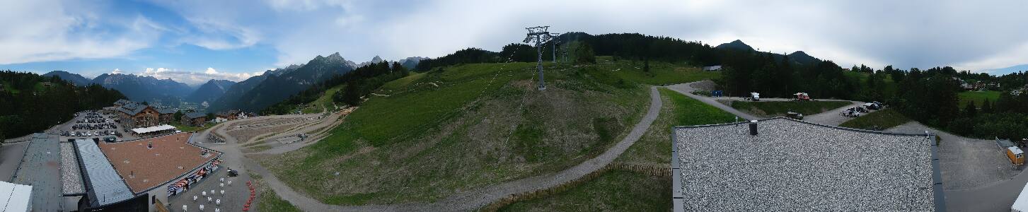Bikepark Brandnertal