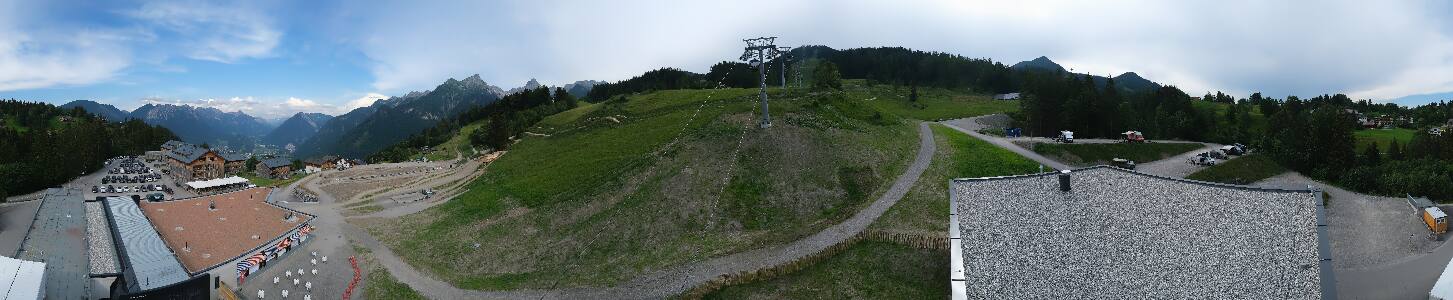 Bikepark Brandnertal
