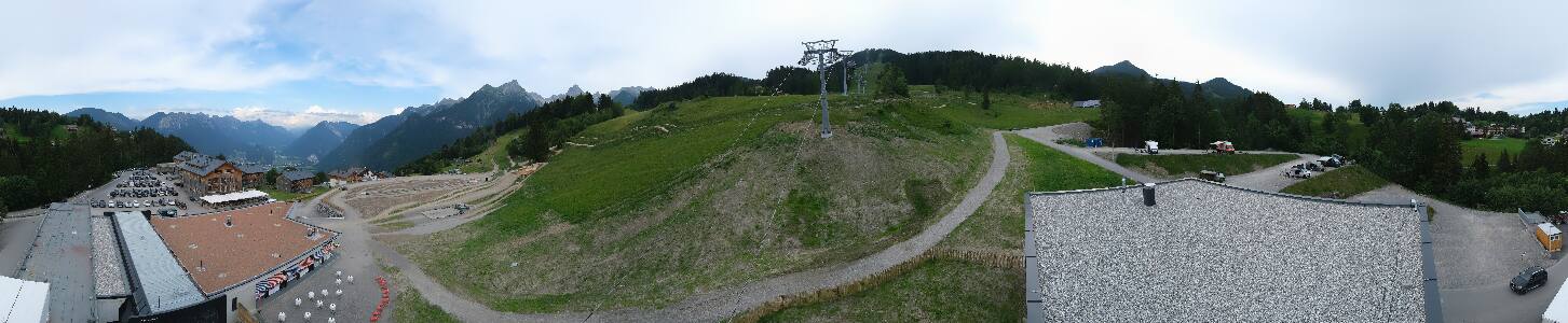Bikepark Brandnertal