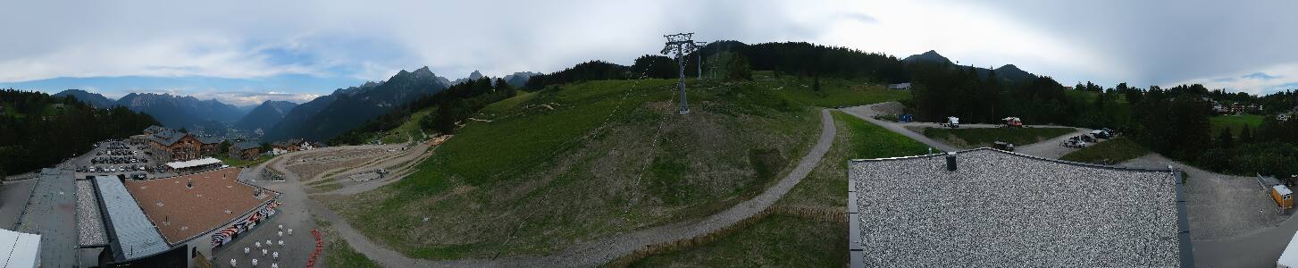 Bikepark Brandnertal