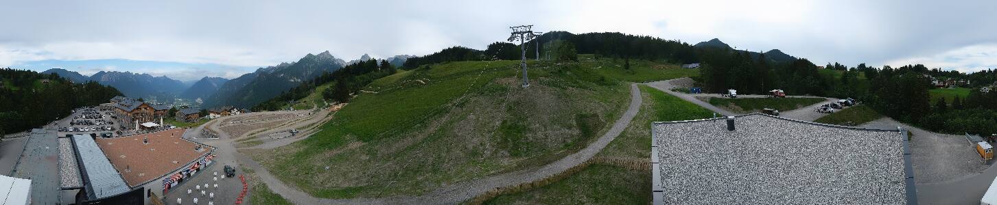 Bikepark Brandnertal