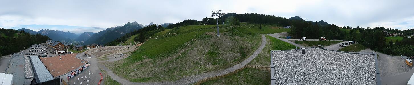 Bikepark Brandnertal