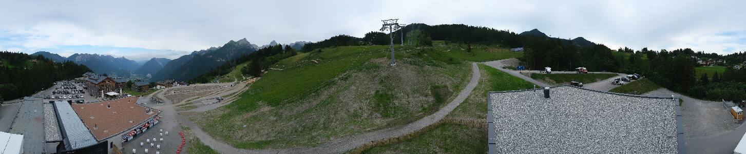 Bikepark Brandnertal